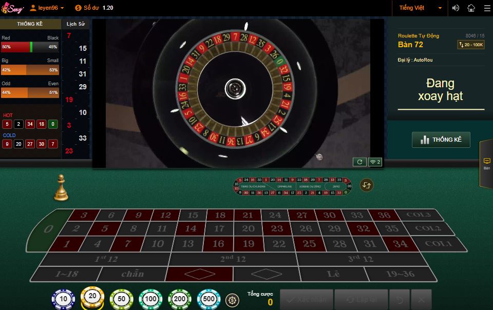 Quy tac choi sanh Bach Ngoc 188Bet