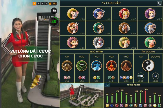 Bi quyet choi Cuoc Dua 12 Con Giap 188Bet