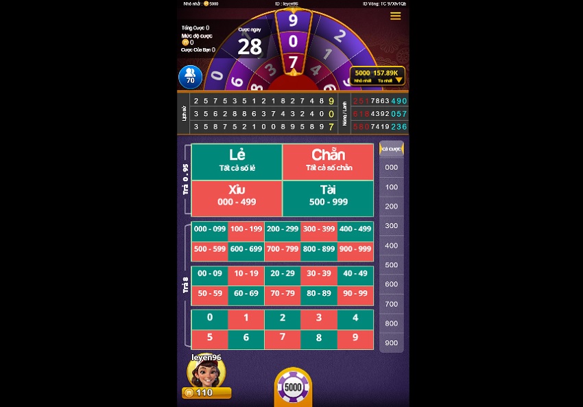 Bang thanh toan game Number Matka 188Bet