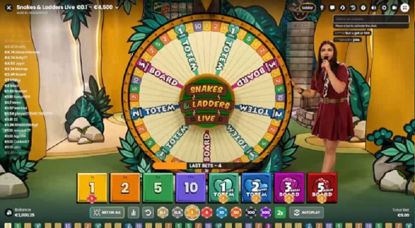 Cach choi game Song Snakes & Ladders Vn88
