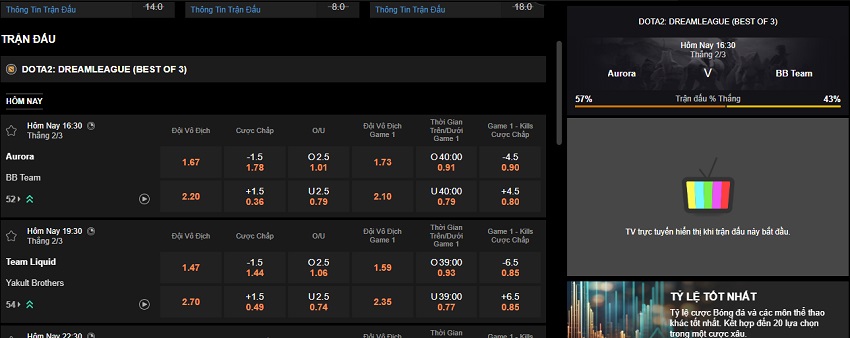 Luat choi ca cuoc Dota 2 188BET