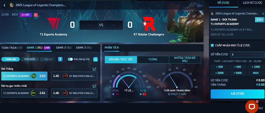 Meo ca cuoc TF Gaming W88