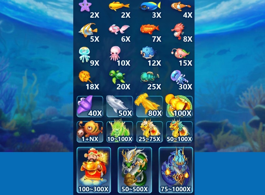 Ty le thuong game Oneshot Fishing W88 