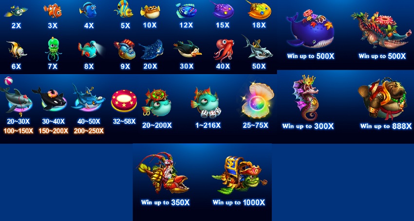 Ty le thuong game Paradise W88