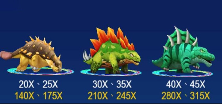 Khung long hang trung tai Dinosaur Tycoon Vn88